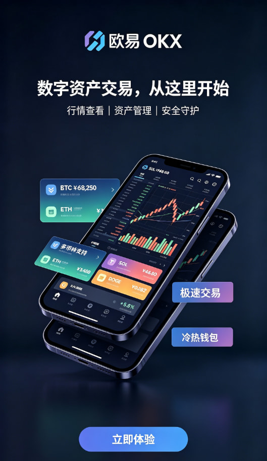 欧交易所app官网下载安全交易操作步骤